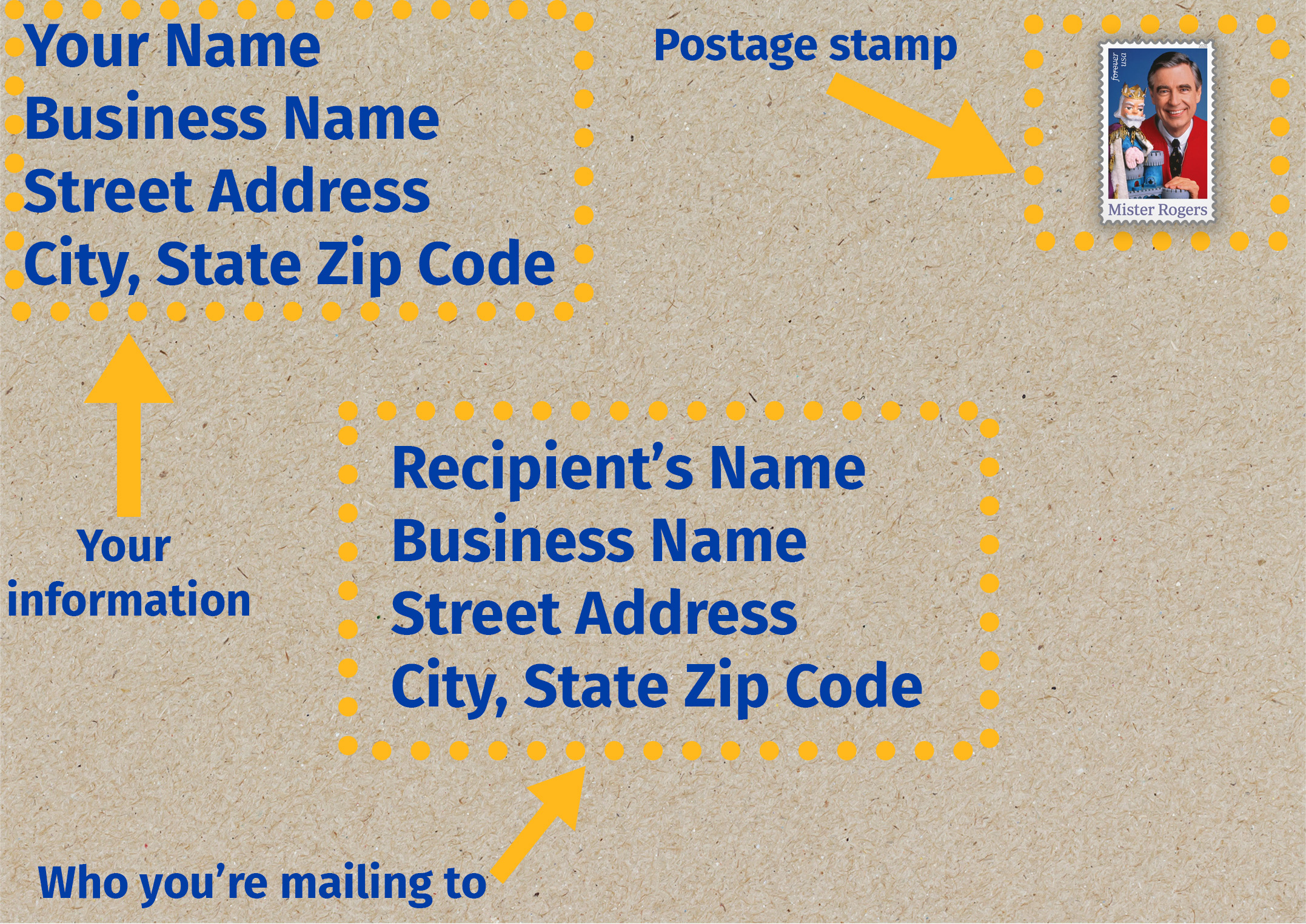 Letter with instructions on where to put the recipient's name and your name for mailing.